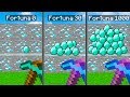 Il PICCONE PIU' FORTUNATO di MINECRAFT!!