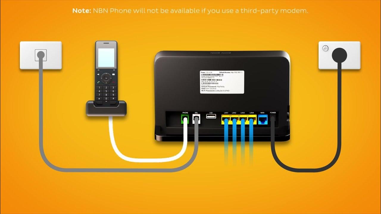 Set up nbn FTTB/N with a VX220G2V Modem YouTube
