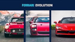 Evolution of Ferrari (1947 - 2023)