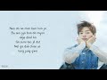Download Lagu Jung Seung Hwan - If It Is You (Cover By I.N Of Stray Kids) Easy Lyrics