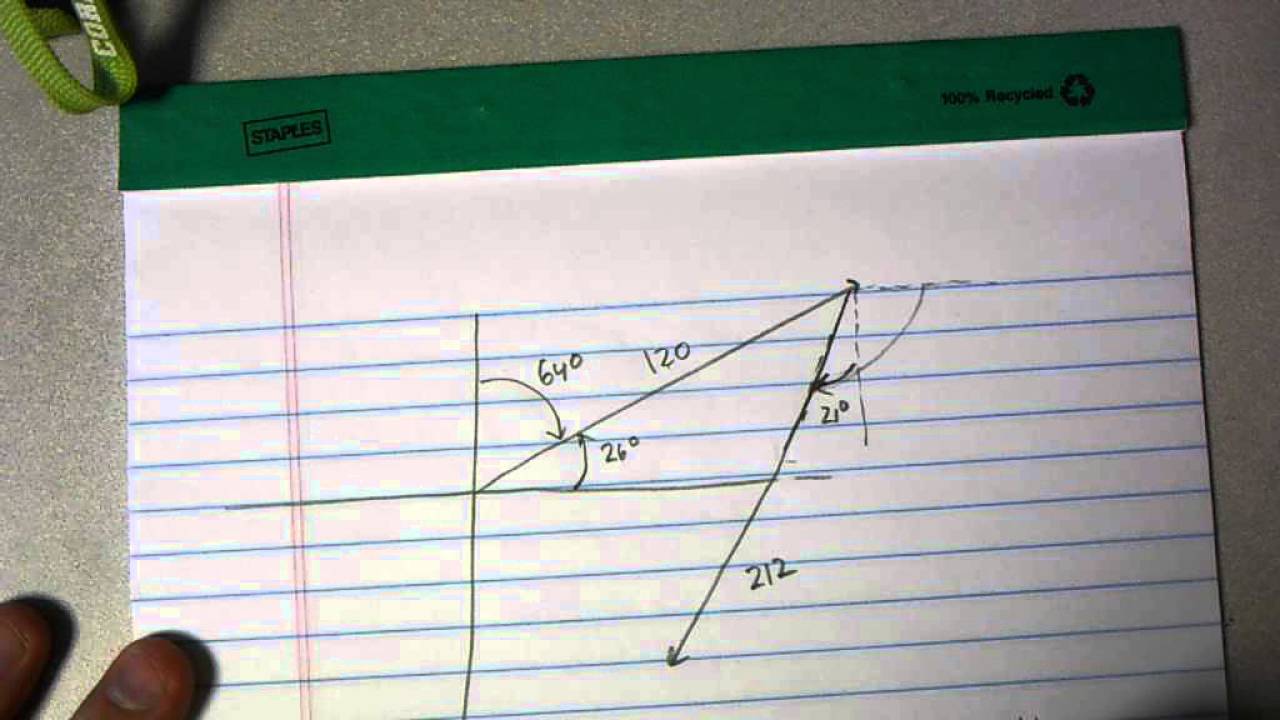 boat vector problem - YouTube