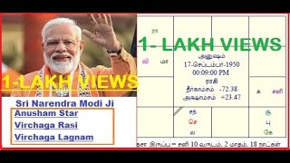 பிரதமர் நரேந்திர மோடி ஜாதகம் & யோகங்கள் பற்றி! PM Narendra Modi Horoscope & Yogams! Life History! screenshot 2