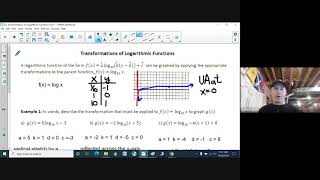 MHF4U 8 2 Transformations of the Log Function 2