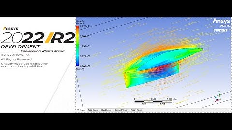ANSYS R2 2022 BAISIC TUTORIAL FLUENT FOW SOLAR CAR