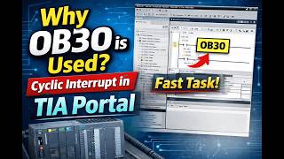 Why is OB30 Used Cyclic Interrupt in TIA Portal
