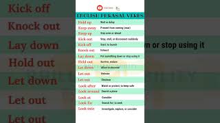 Daily Use English Words | Daily Use Words Practice| English Common Words #learnenglish #english