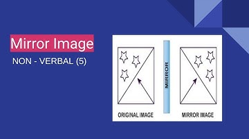 Mirror Image | Non verbal Intelligence | Pakistan Forces Academy #mirrorimage #nonverbal