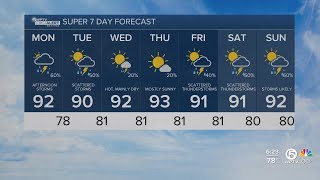 WPTV First Alert Weather forecast, morning of July 29, 2024