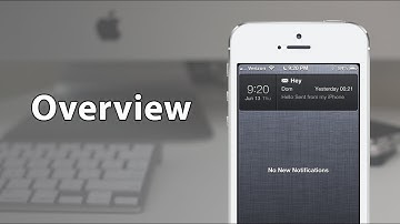 [Cydia Tweak] Overview - Manage Mail, Reminders, And Events From Notification Center