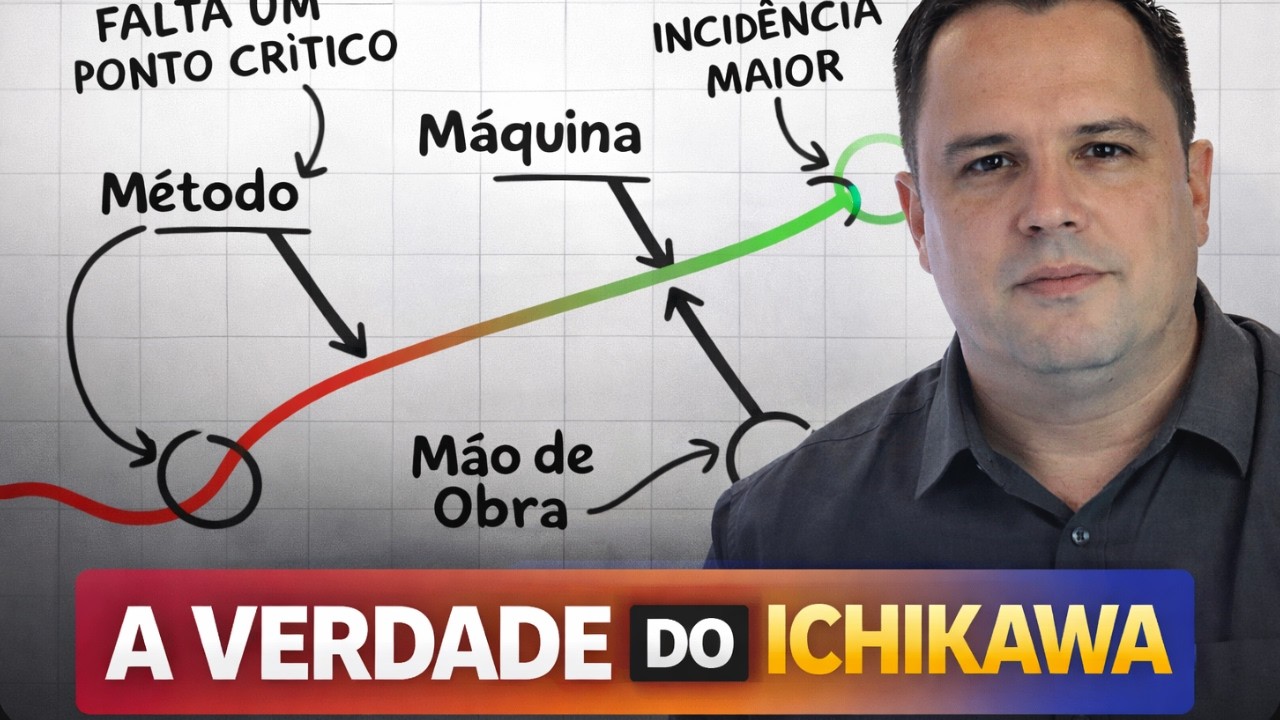 Por Que a Maioria Erra ao Usar o Diagrama de Ishikawa