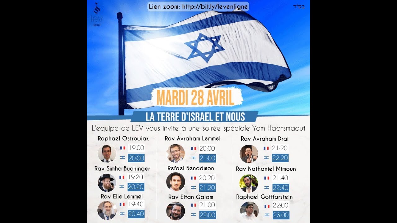 La terre d’Israël et nous: Les non-juifs et la Terre d'Israël - Rav Eitan Galam