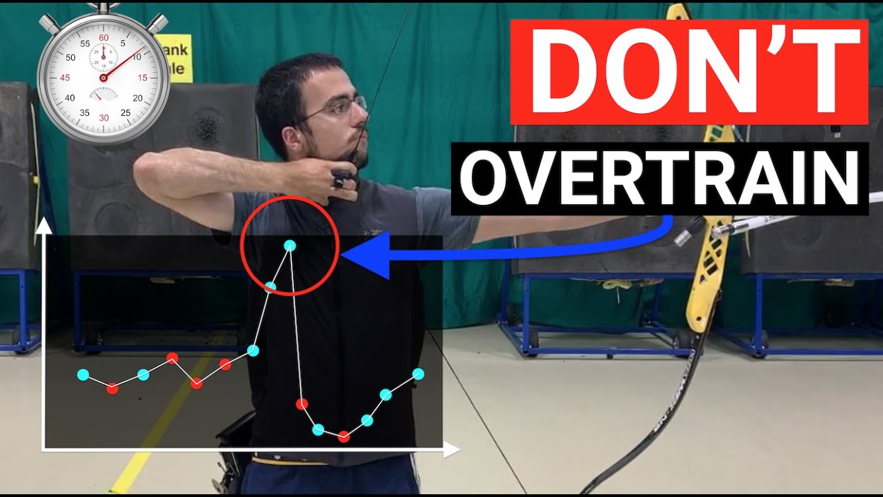 The Importance of Practice Intensity - Archery Training At Home - YouTube
