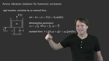 MD I - 02: Active vibration isolation for harmonic excitation