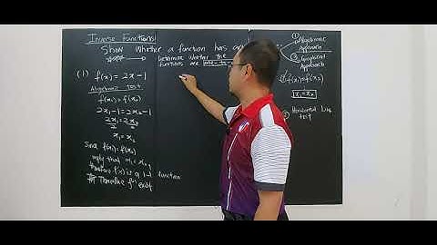 SUBTOPIC 5.3: INVERSE FUNCTIONS (2)