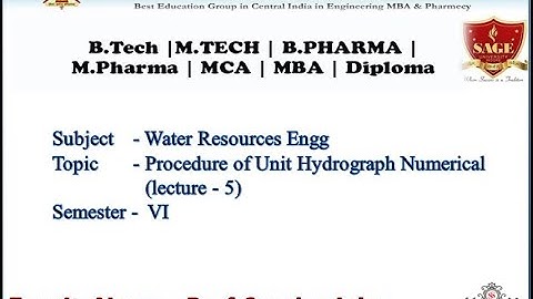 Procedure of Unit hydrograph Numerical (Method of Superposition )