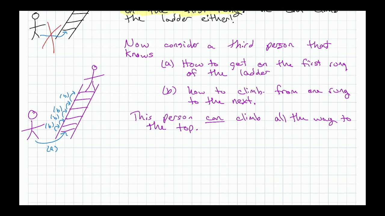 Math 07 Section 5.1 Induction Part 1 - YouTube