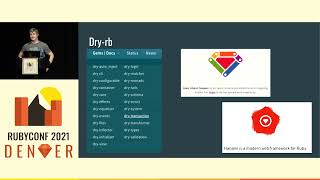 RubyConf 2021 - Service Objects With Dry.rb: Monads and Transactions by Paul Sadauskas
