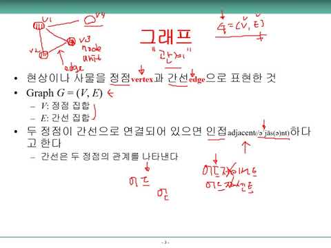 10-1. 그래프 알고리즘 (Graph and Adjacency Matrix/List/Array) - Part 1