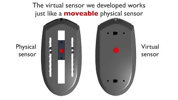 Optimal Sensor Position for a Computer Mouse