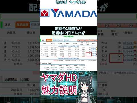 shortヤマダHD【9831】3月の勝負銘柄：初心者から上級者まで注目の株式