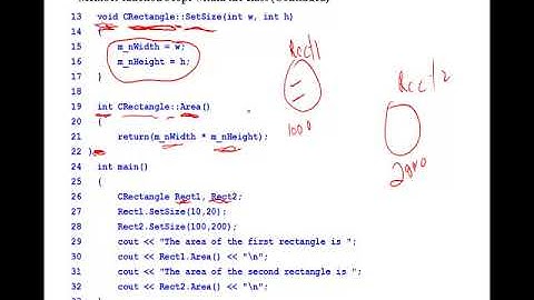 C++ for C programmers (Chapter 2 Unit 2)