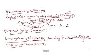 Terminologies in Cryptography