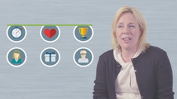 COPC Inc. CX Customer Experience Services