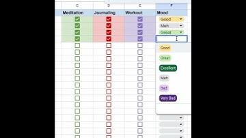 Google Sheets keeps all the sweet things you’re doing for yourself. ✅ #Shorts