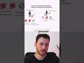 Meta Ads Strategy for 2026