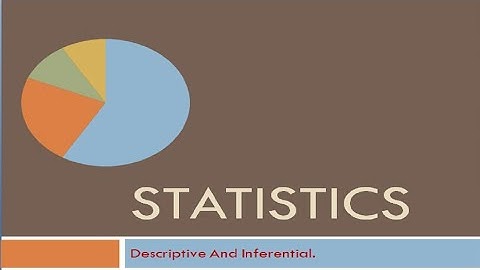 Measure Of Central Tendency #I.Com Part 2 CH4 by #Nazirhussain Exercise#4.1 Q#12to18