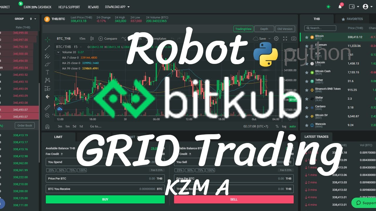 Forex java api