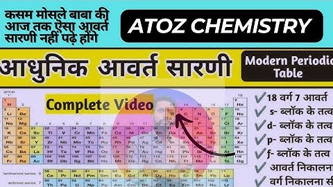 MANZIL comeback: PERIODIC TABLE in 1 short  |All concepts+PYQs|JEE Main
