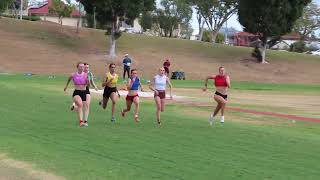 120m Women s Gift 43rd Winter Carnival Ipswich 2026