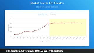 8 Bellarine Street, Preston VIC 3072 | AuPropertyReport.Com