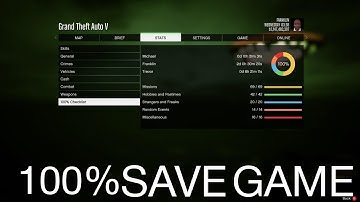 GTA 5 Offline - 100% Game Save | Complete All Missions | Unlock all Map | Complete Game