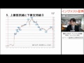 インヴァスト証券 基礎から学ぼう!テクニカル分析講座 第2回トレンドライン分析