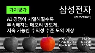 삼성전자 가치평가 ‘25/10/23