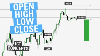 Open High Low Close (OHLC / OLHC) - ICT Concepts