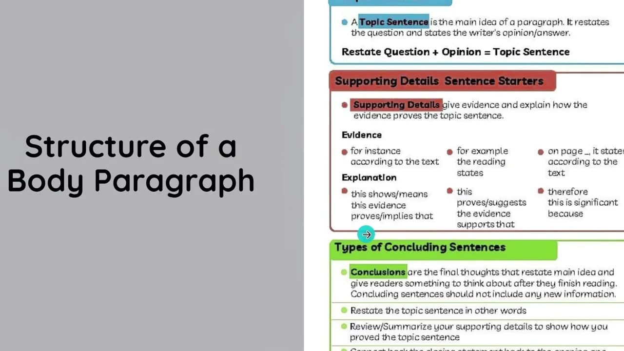 composition S2////ENGLISH STUDIES SEMESTRE 2