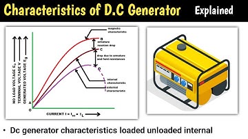 characteristics of dc generator | dc generator characteristics | internal and external | no load