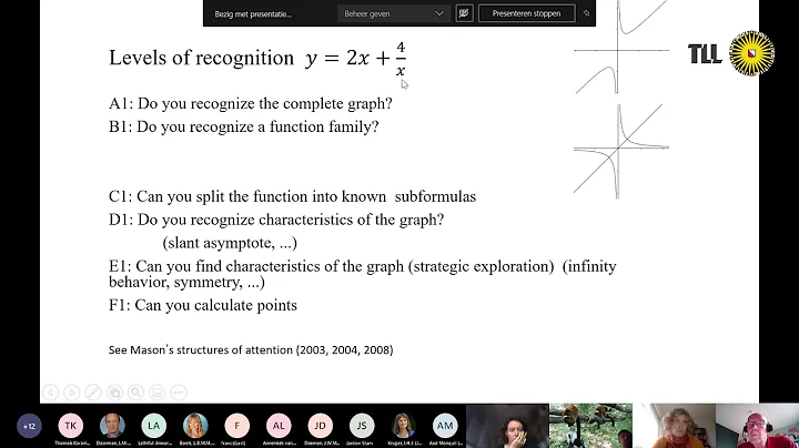 Peter Kop - Teaching graphing formulas by hand to ...