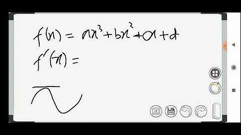 Short trick for max and min points of a cubic polynomial