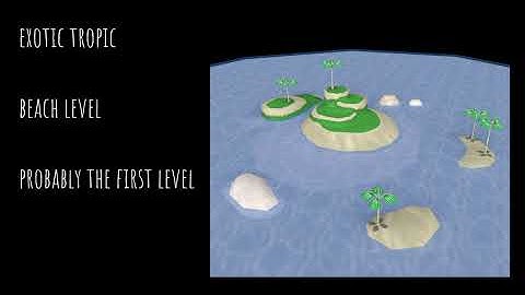 Silicon of Amber Devlog 1