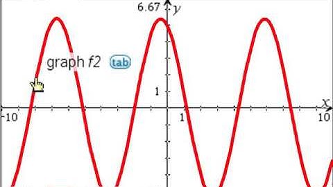 2016 SQA Higher Maths P2 Q8