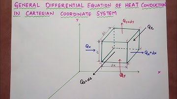 HT: General heat conduction equation in Cartesian coordinate system