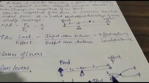 INTRODUCTION AND CLASSIFICATION OF LEVERS ME308 BY KANTA CHAUDHARY (GPC SIKAR)