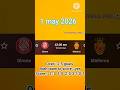 FOOTBALL PREDICTIONS TODAY 1 MAY 2026 Betting Tips Today Football Betting Tips  US FOOTBALL PRO