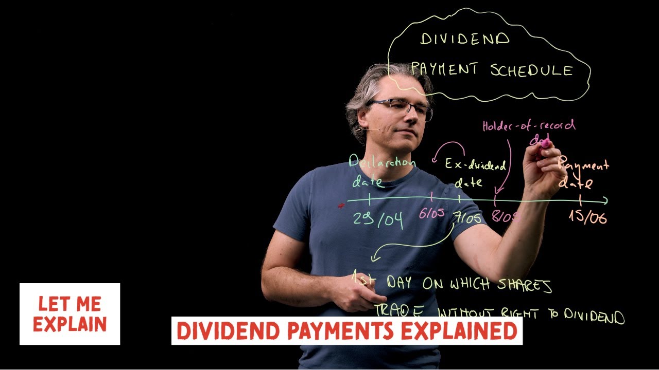 Dividend payments explained (for the @CFA Level 1 exam) - YouTube