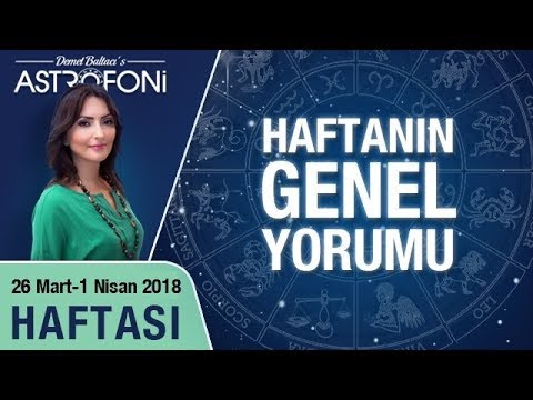 Video: Arşiv Etkinlikleri: 26 Mart - 1 Nisan