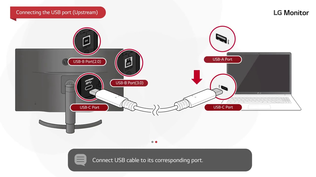 Подключение экрана usb. Как подключить наушники через Type c. Подключить наушники к монитору. Подсоединение наушников через USB. Подключение наушников к монитору.